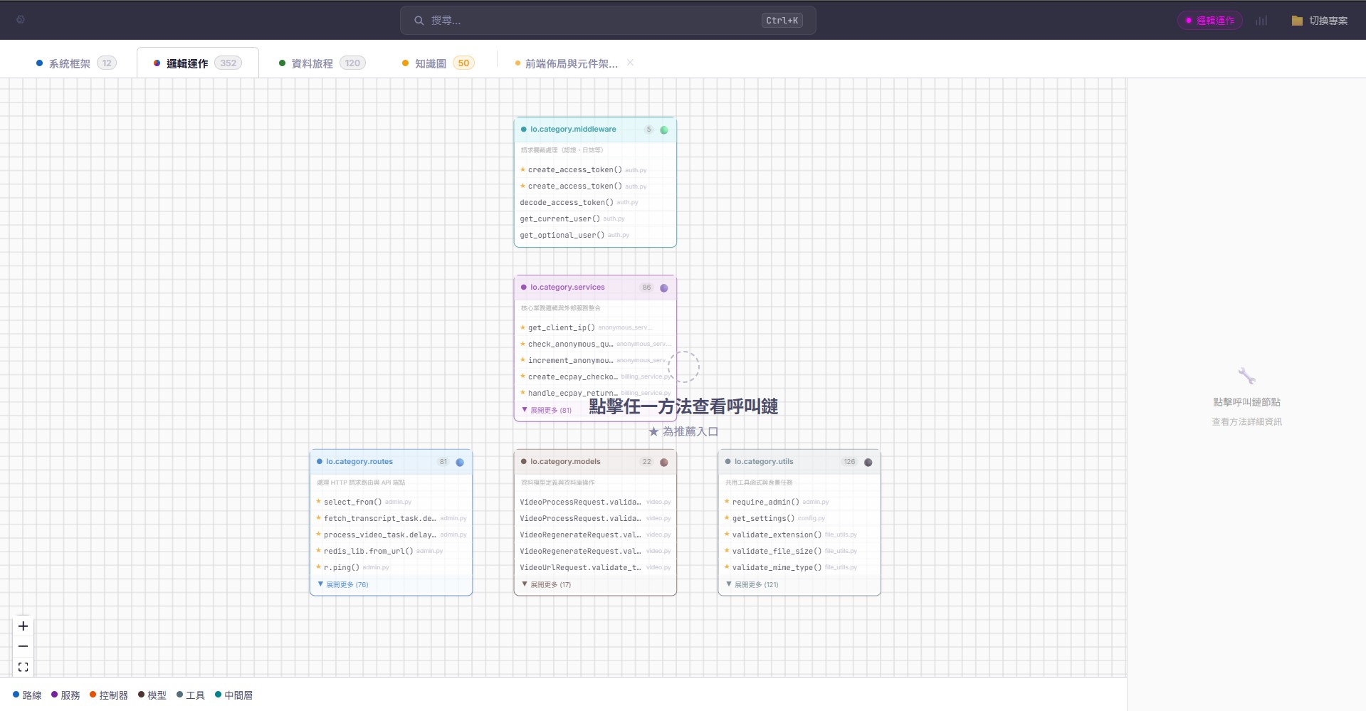 Logic Overview — categorized module cards