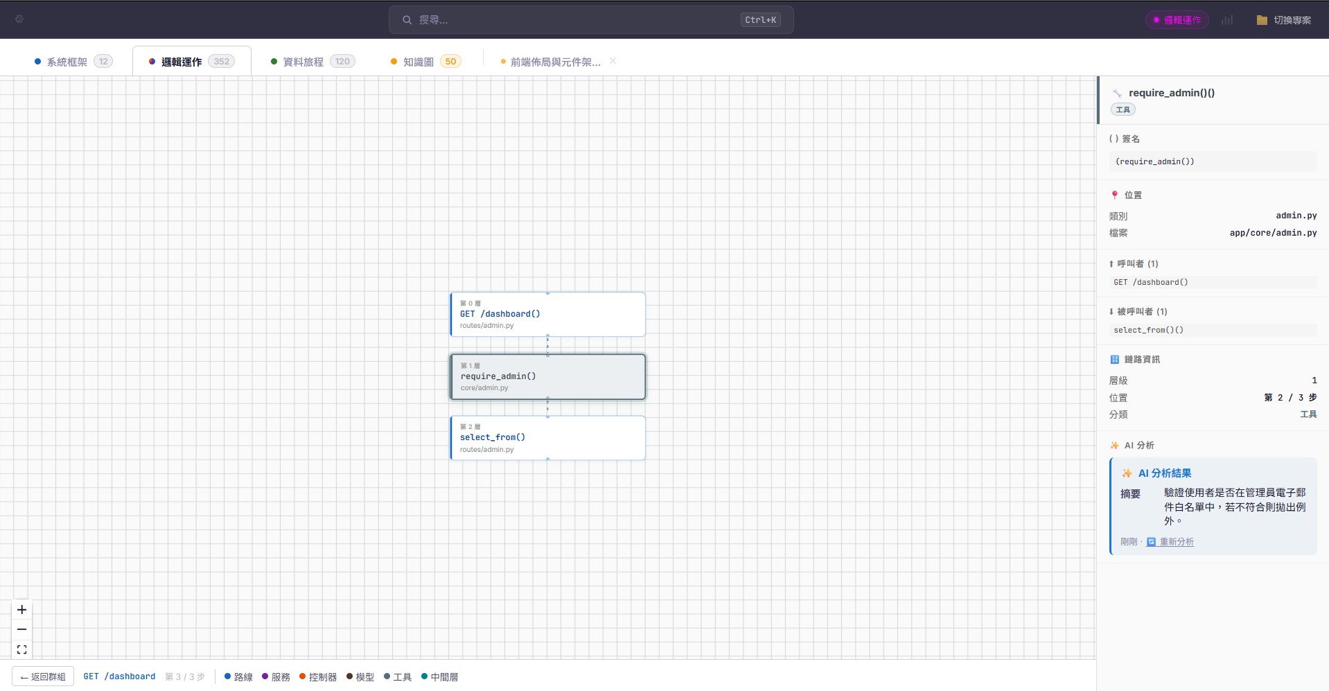 Local analysis — call chain tracing with AI insights