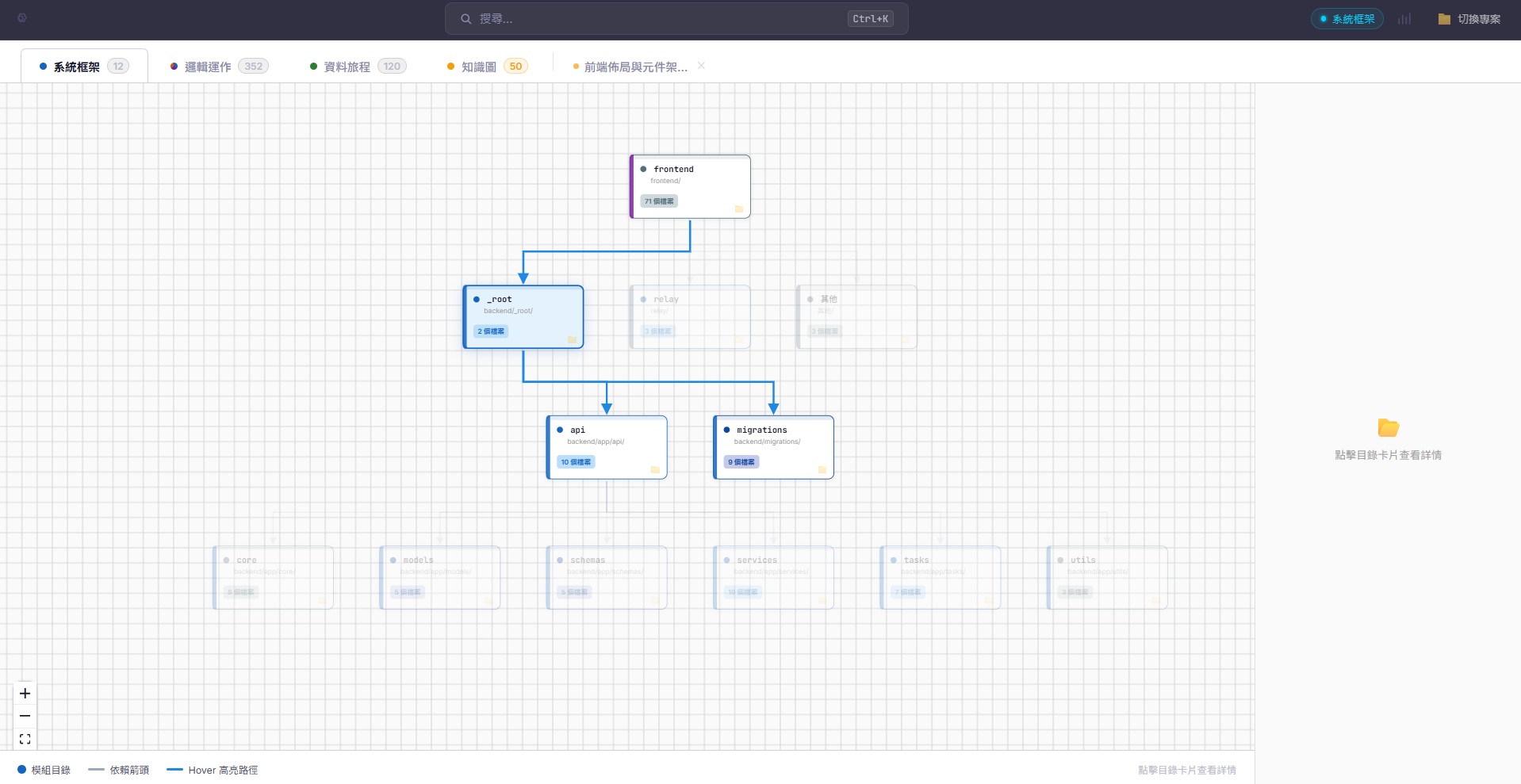 CodeAtlas Structure Flow — interactive project architecture visualization