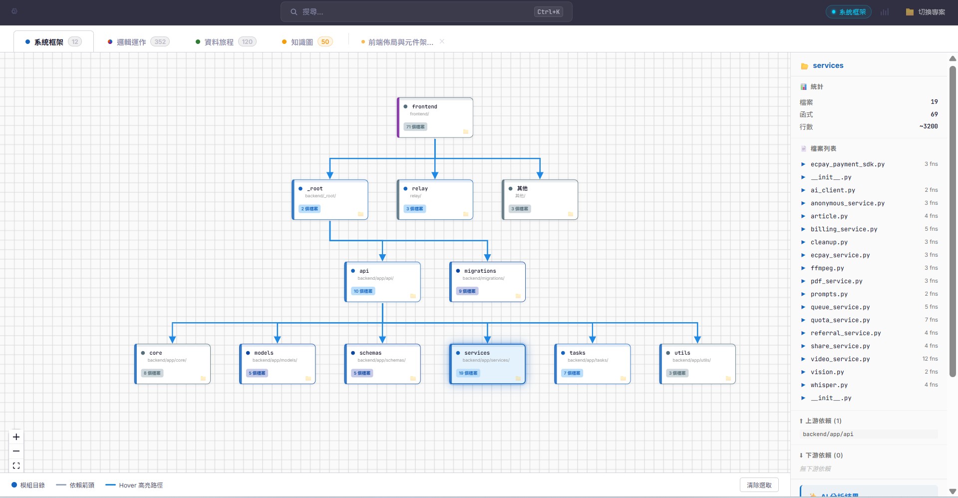 Structure Flow — file tree with detail panel