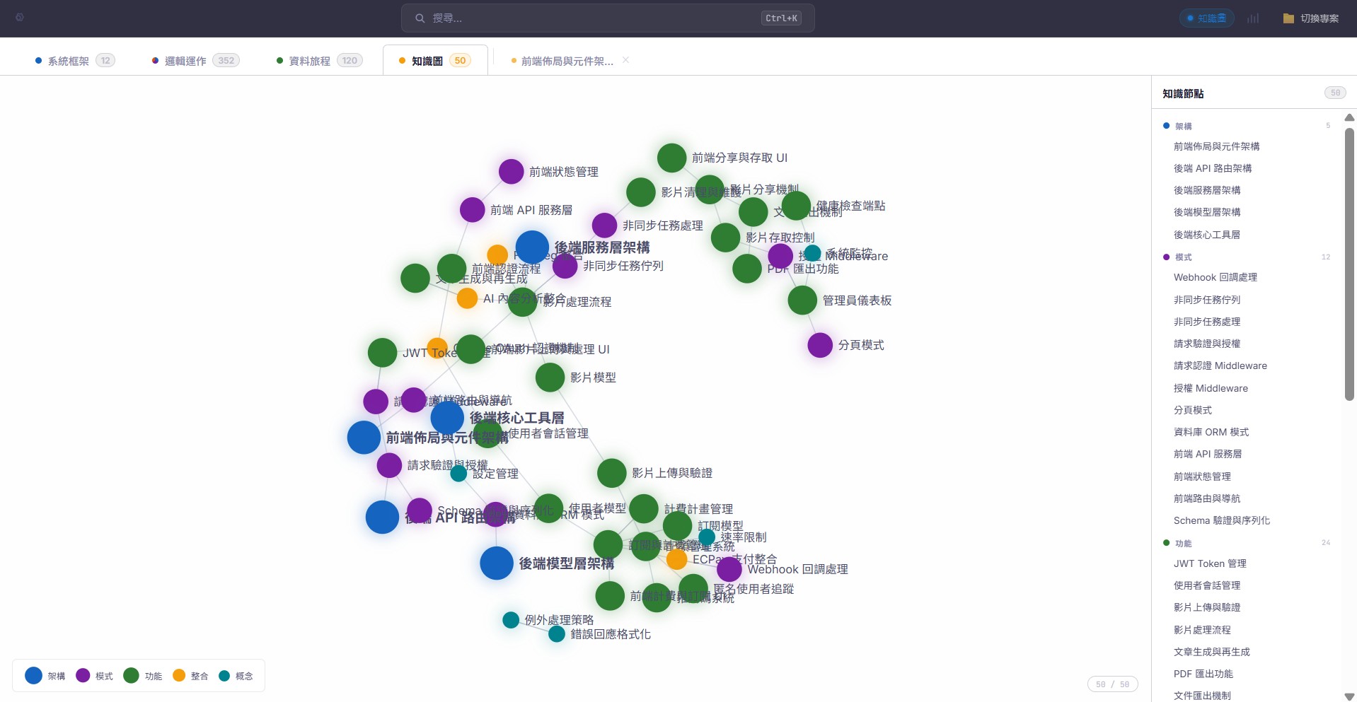 Wiki knowledge graph — Obsidian-style force-directed graph